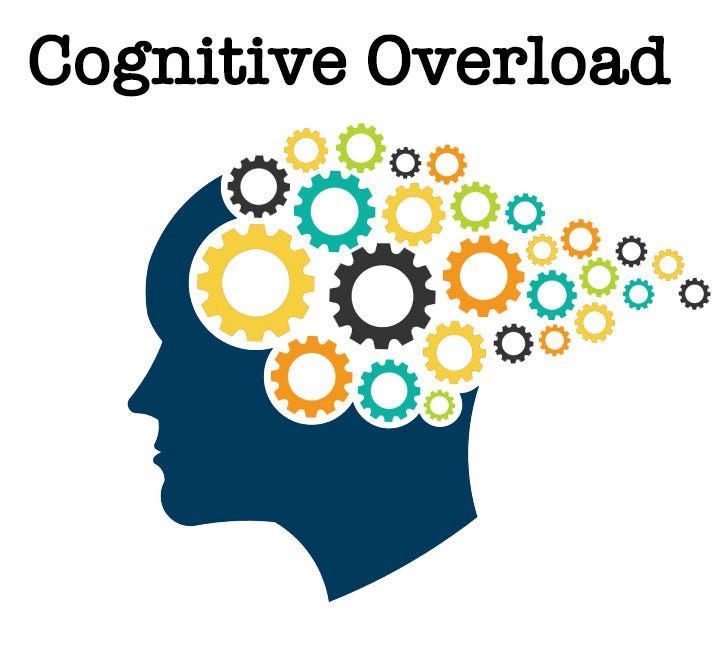 Illustration explaining cognitive overload — when brains feel “too full” with information, noise, or pressure.