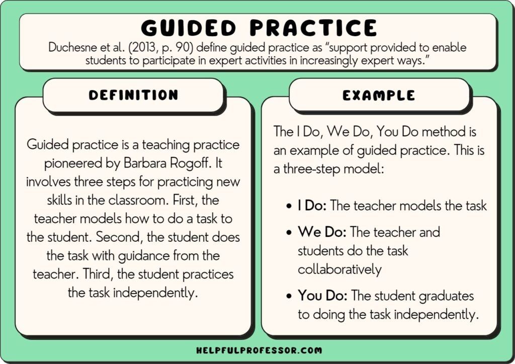 Illustration about guided practice — step-by-step support that helps learning feel achievable.